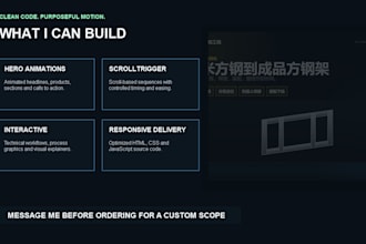 build an animated landing page with HTML CSS javascript and gsap