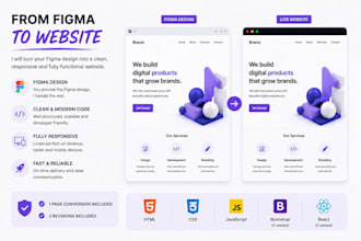 convert your figma design into a responsive website