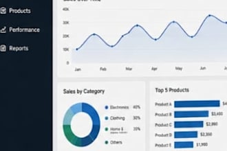 profesional data analysis , excel dashboard and visualisation