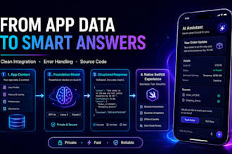 integrate apple intelligence ai into your ios app