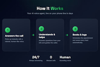 build an ai voice agent for calls, bookings and support