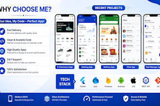 maintain and optimize your mobile app performance
