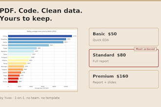 do python data analysis and visualization with a full report