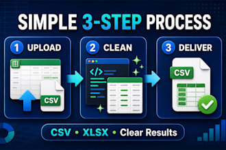 clean and organize your CSV or excel data using python