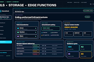 build a secure supabase saas web app with auth and rls