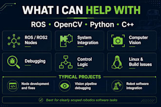 develop or debug robotics software in python c plus plus ros and opencv