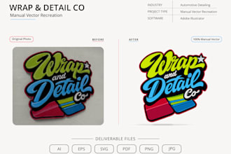 recreate any artwork into editable print ready ai eps PSD PDF files