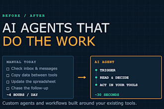 build ai automation workflows