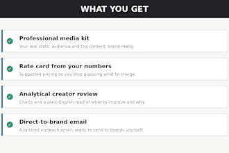 create a professional influencer media kit and rate card
