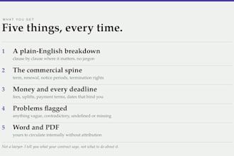 summarize your contract into a clear plain english breakdown
