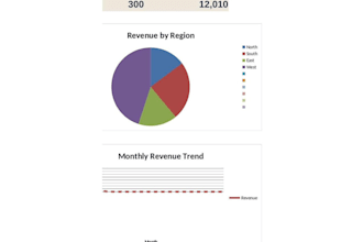 build an automated excel sales dashboard and report