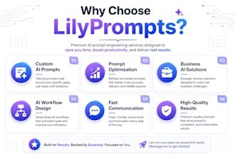 create expert ai prompts for chatgpt, claude, gemini and grok