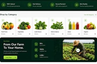 design canva newsletter, mailchimp, klaviyo, brevo template