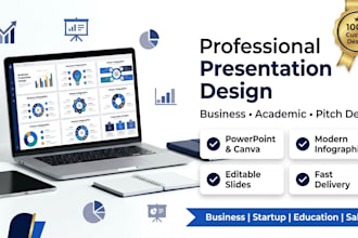 design professional business academic powerpoint presentation pitch deck slide