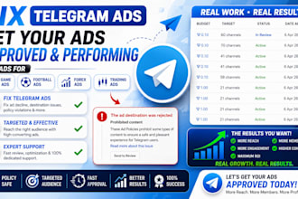 fix telegram ads, fix ads for game, fix ads for football, forex, trading ads