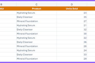 build an excel inventory tracker and reorder planner