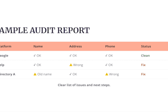 audit your local citations and nap consistency