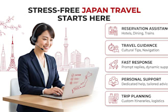 help reserve japan attractions, museums, and themed cafe bookings