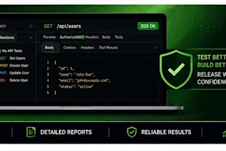 test your rest API using postman and provide a detailed QA report