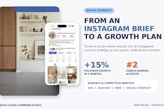 create your go to market launch strategy or marketing plan