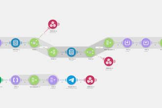 create chatbots for your business