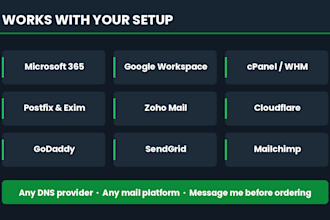 fix your email deliverability with spf, dkim and dmarc setup