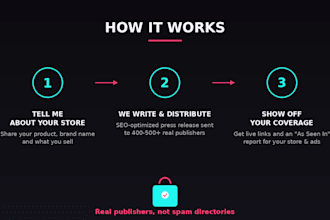 write and distribute a press release for your tiktok shop or ecommerce brand