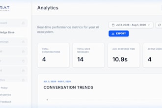 able to make full ai integrated app or website