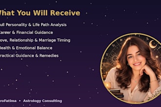 create a detailed birth chart analysis and astrology reading