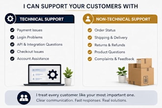 be your part time bilingual customer support agent english and arabic