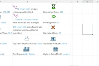 create an interactive microsoft excel dashboard and report