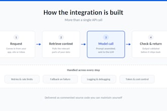 build ai and llm integrations to automate your workflow