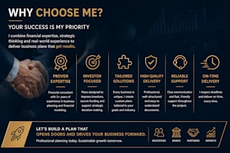 create a business plan with financial projections