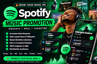 do spotify album promotion, spotify music track promotion