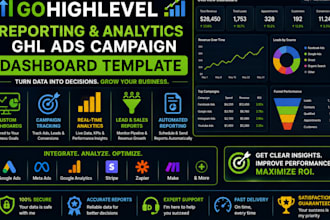 setup gohighlevel reporting analytics, ghl ads campaign dashboard template