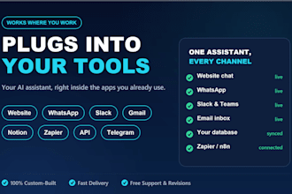 build a custom gpt ai assistant for your business