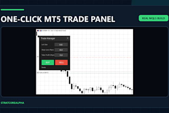 build your custom mt4 or mt5 expert advisor from clear trading rules