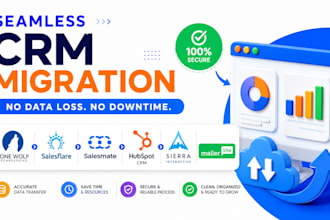 migrate lone wolf salesflare salesmate hubspot CRM sierra interactive mailerlite
