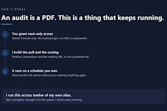 set up SEO automation that finds your striking distance keywords