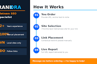 provide vietnamese textlink and guest post on local vn sites