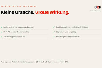 fix spf dkim dmarc so your mail reaches german inboxes