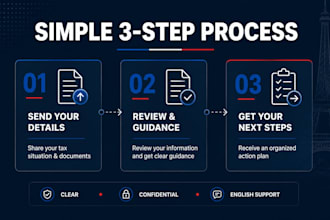 help expats with french tax returns and tax documents