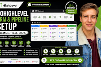 set up gohighlevel CRM pipeline and lead management system