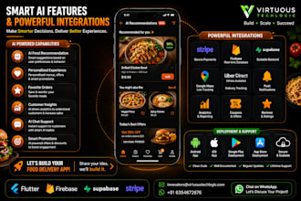 build a food delivery app with ai firebase stripe and multivendor