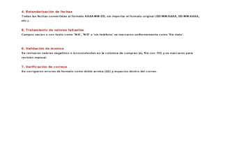 data entry limpieza de datos
