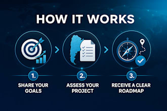 support your argentina market entry project