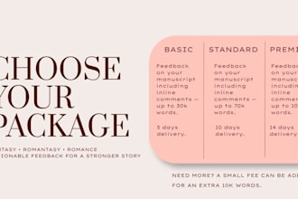 beta read your novel and provide honest, thoughtful feedback