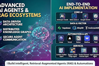 build productionized in app ai and rag agents, automation