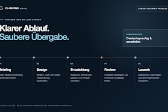 design a modern website for your german business