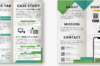 design ai x human crafted japanese flyers for your business